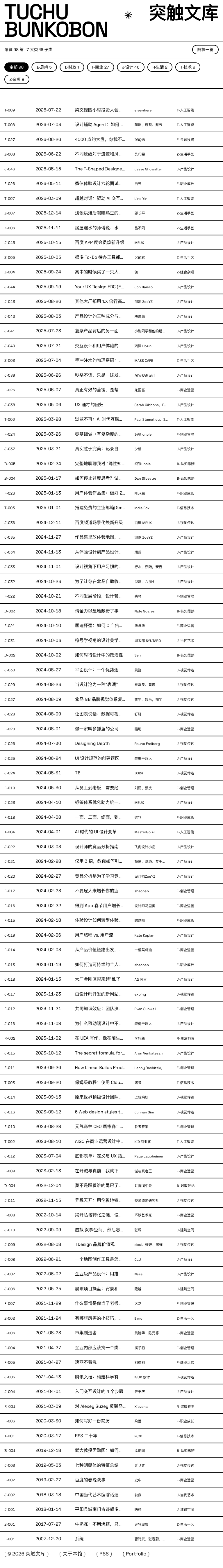 突触文库 TUCHU BUNKOBON 1